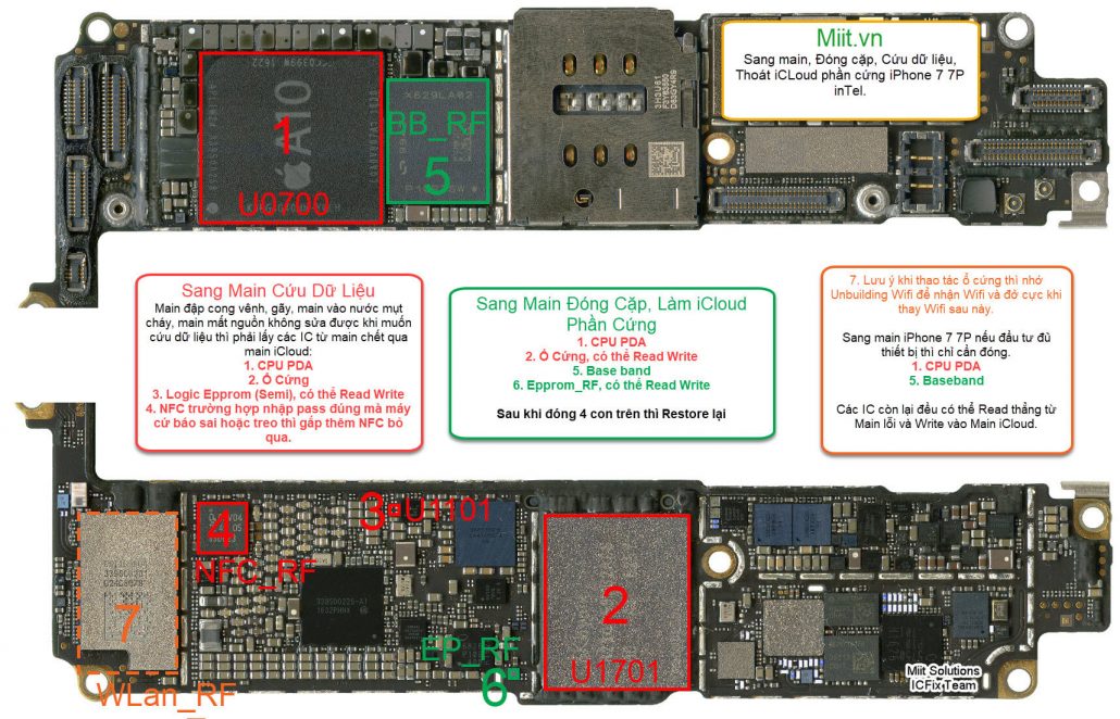 Đào Tạo Sàng Main Iphone 2 Sàng Main 7 Plus