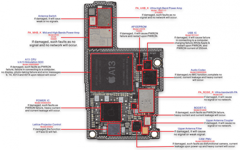 sửa iPhone 11 pro max